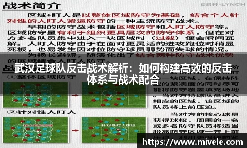 武汉足球队反击战术解析：如何构建高效的反击体系与战术配合